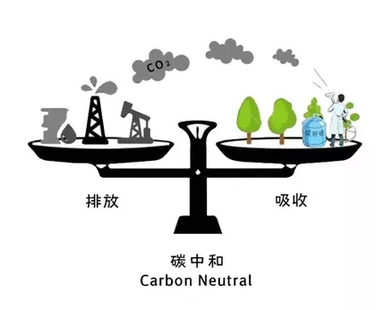 奔向零碳：加快形成綠色發(fā)展，建設(shè)生態(tài)美麗地球